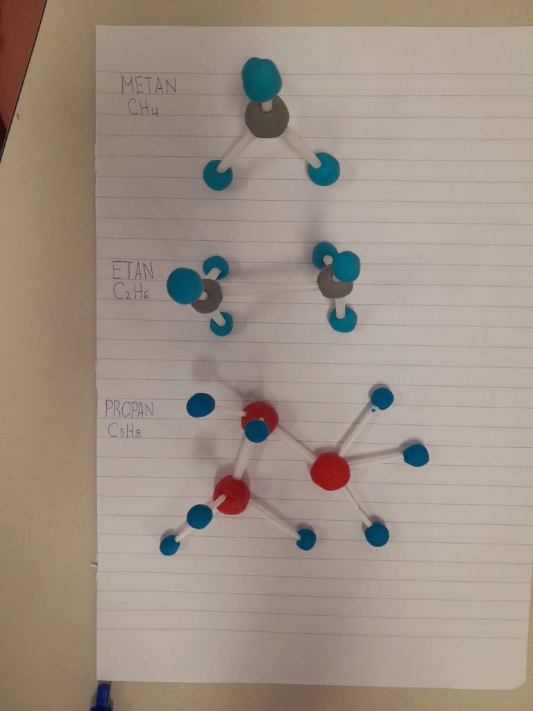 Zanimljivi i kreativni časovi hemije Zanimljivi i kreativni časovi hemije