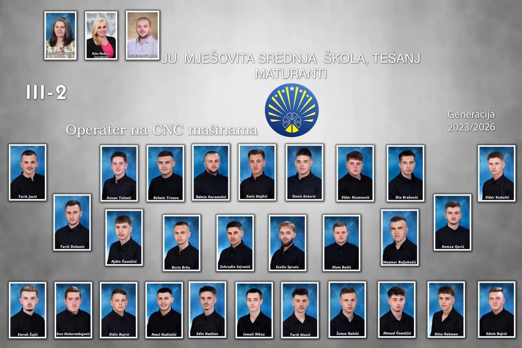 Panoi maturanata naše škole - JU Mješovita srednja škola Tešanj Panoi maturanata naše škole - JU Mješovita srednja škola Tešanj