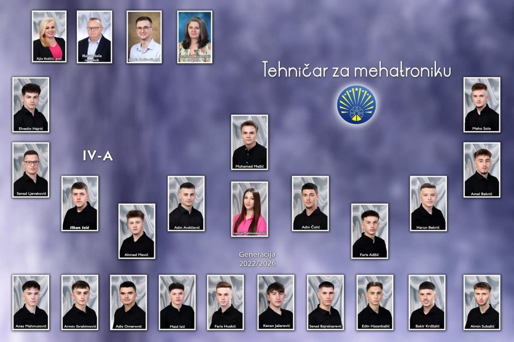 Panoi maturanata naše škole - JU Mješovita srednja škola Tešanj Panoi maturanata naše škole - JU Mješovita srednja škola Tešanj